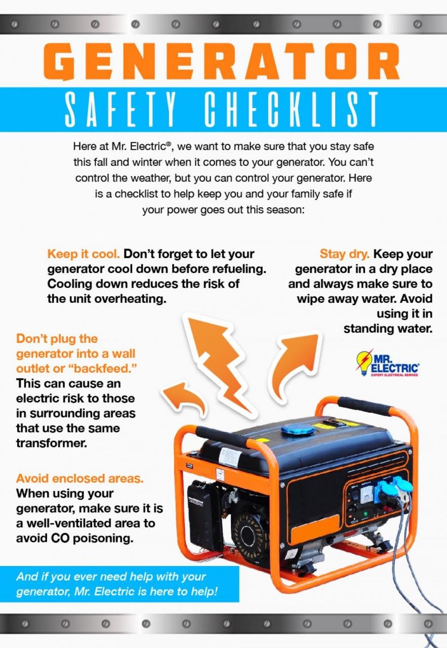 A Mr. Electric generator safety checklist with a picture of a generator